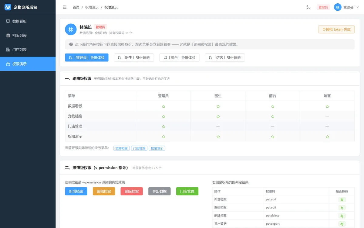 权限演示